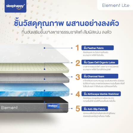 ที่นอน 3.5 ฟุต SLEEPHAPPY ELEMENT LITE V.2 หนา 6 นิ้ว_2